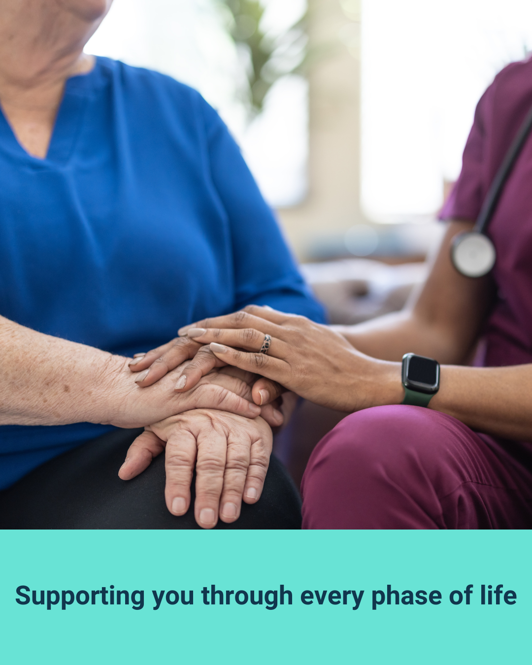 Resource Racgp RACGP - Medicare: Resources for practices and GPs