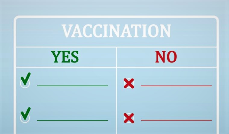 Vaccine survey