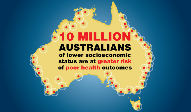 The RACGP has called for greater focus on general practice and preventive care to help address healthcare inequalities.