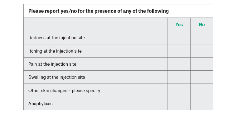 Figure 2. Self-report form for potential adverse reactions (to be returned within 24 hours)