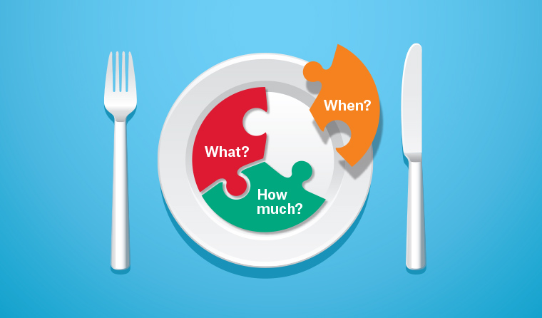 Diet considerations for chronic disease prevention and management. ‘When’ to eat is the missing puzzle piece.