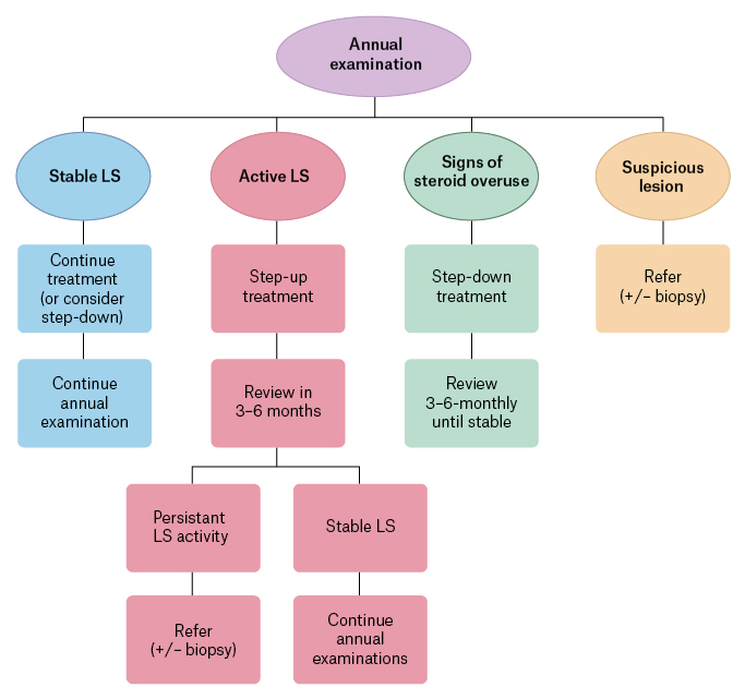 10_7921-Fig-3-RGB.jpg