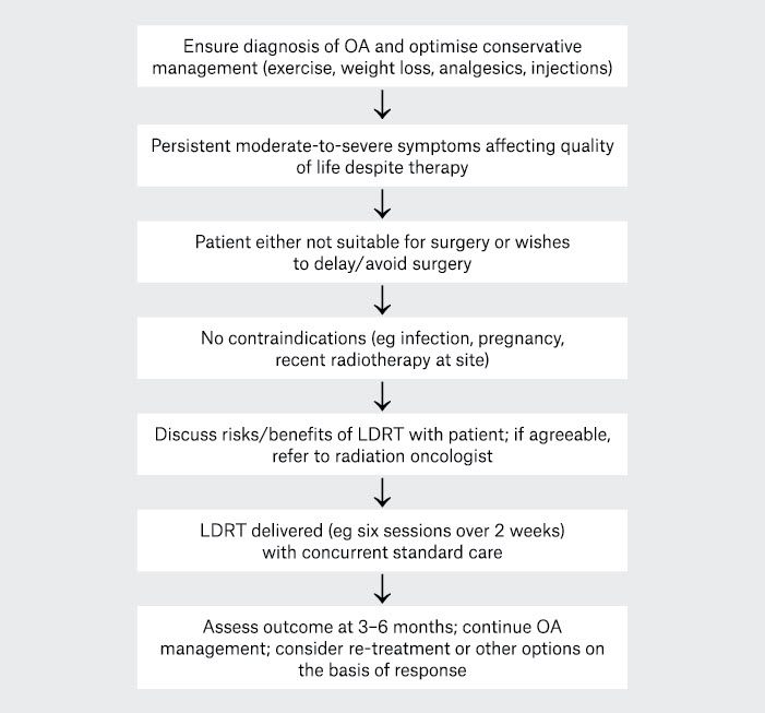 11_7664-Fig-1-RGB-1.jpg 11_7664-Fig-1-RGB-1.jpg