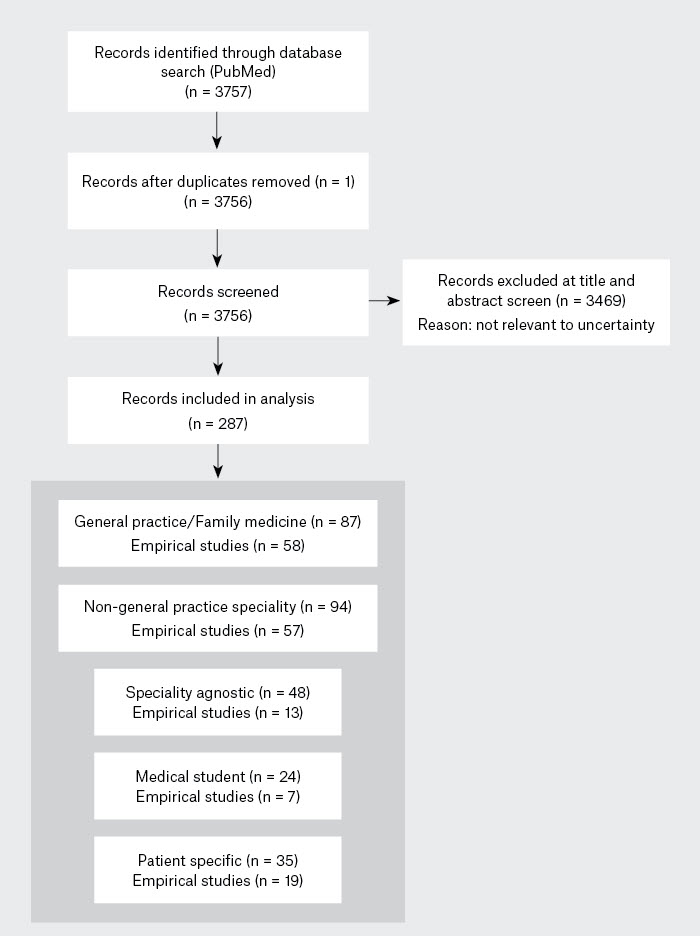 14_7781-Fig-1-RGB-1.jpg