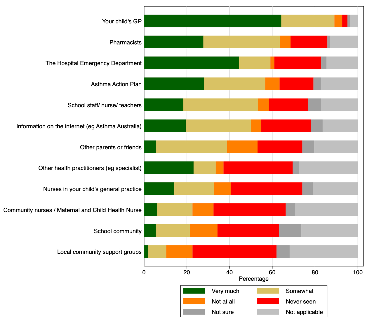 15_7687-Fig-3.jpg