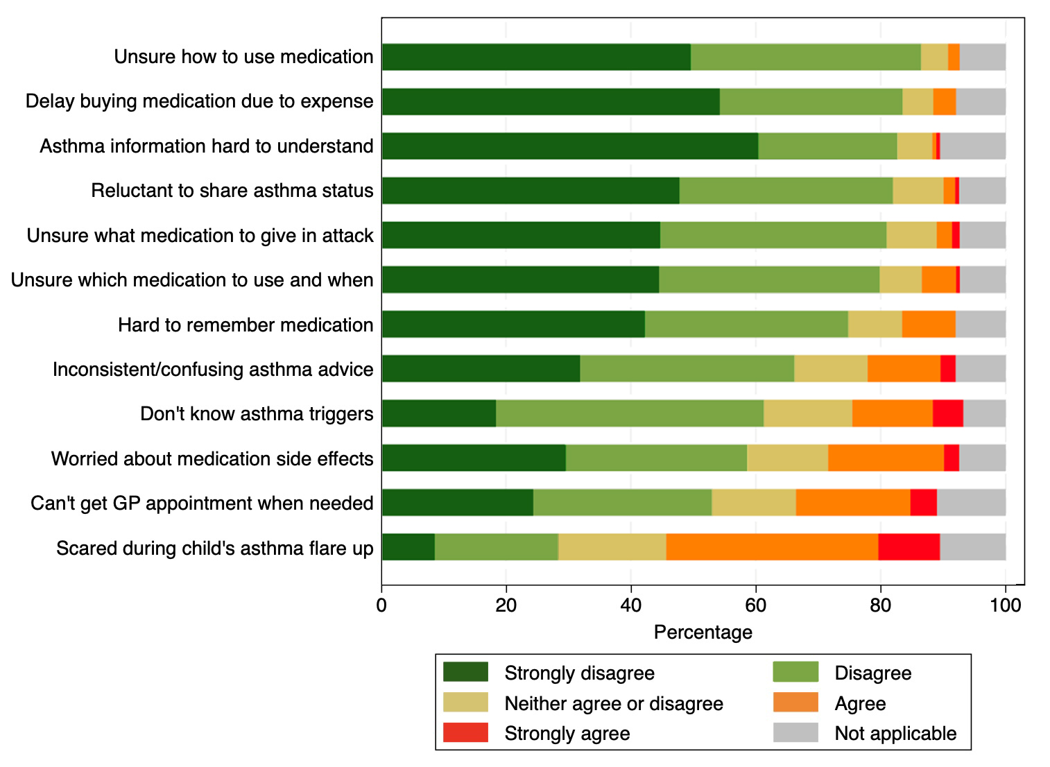 15_7687-Fig-4-update.jpg