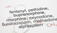 Restricted medications
