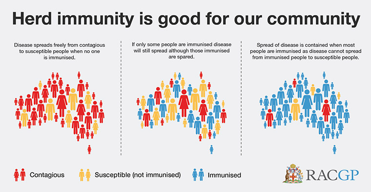 Herd-Immunity-Article.jpg